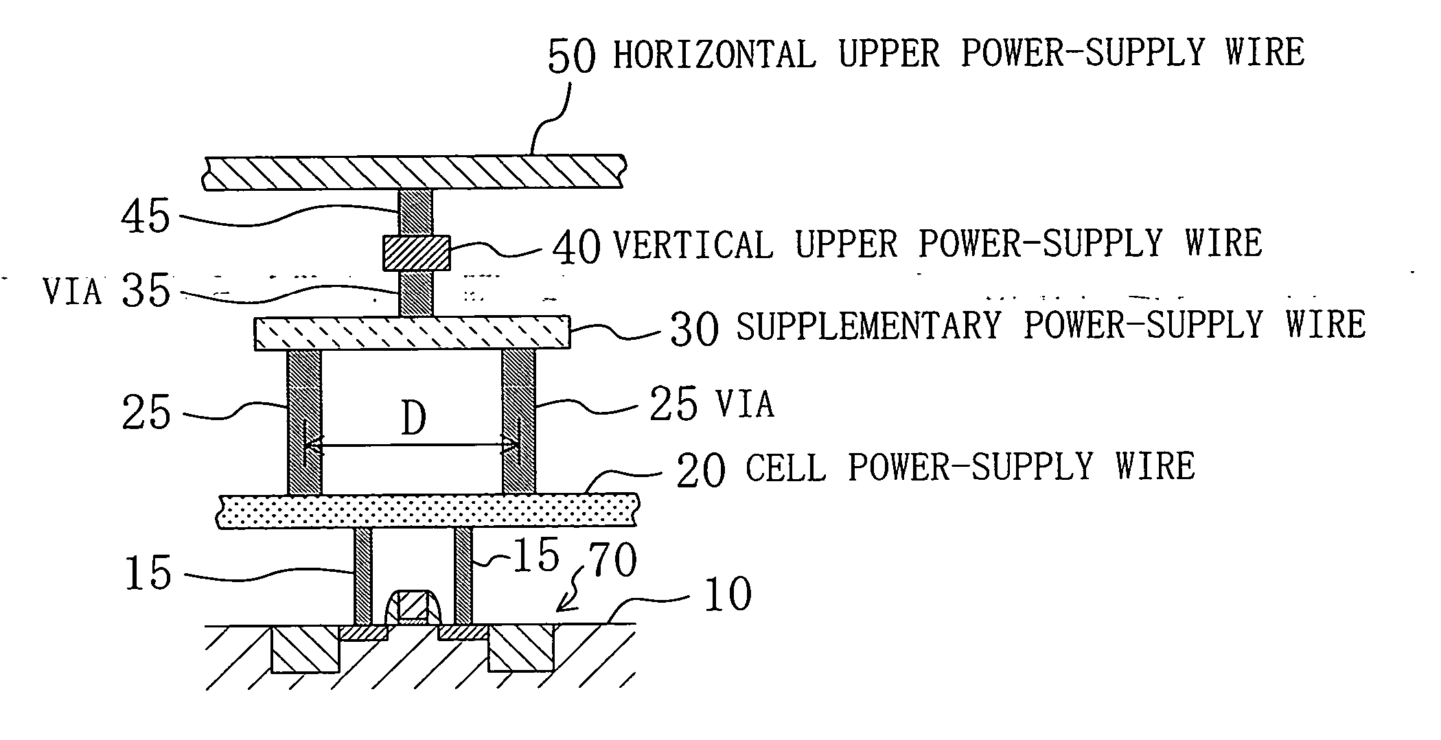 Semiconductor integrated circuit