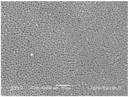 Preparation method of metal/aluminum oxide solar selective absorption coating material