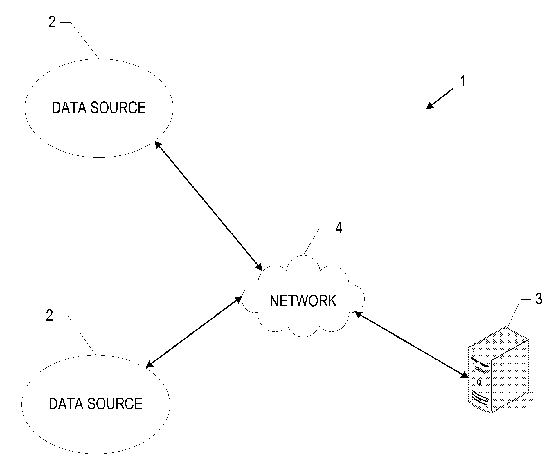 Systems and methods for assessing mobile asset efficiencies