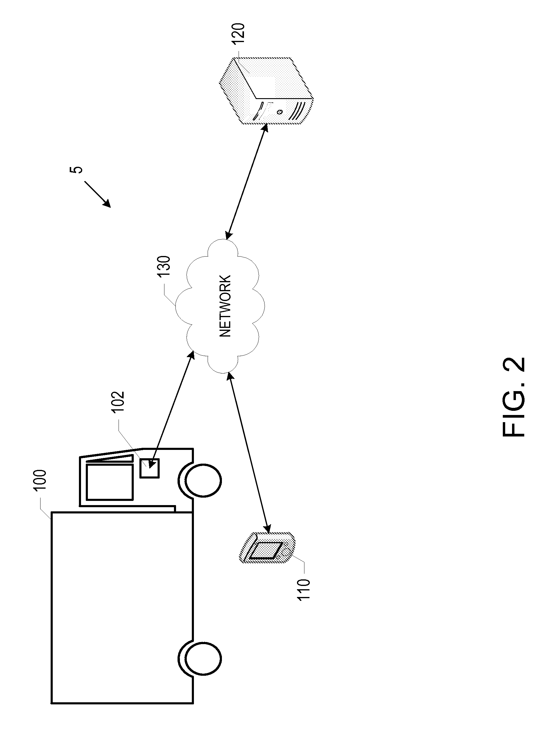 Systems and methods for assessing mobile asset efficiencies