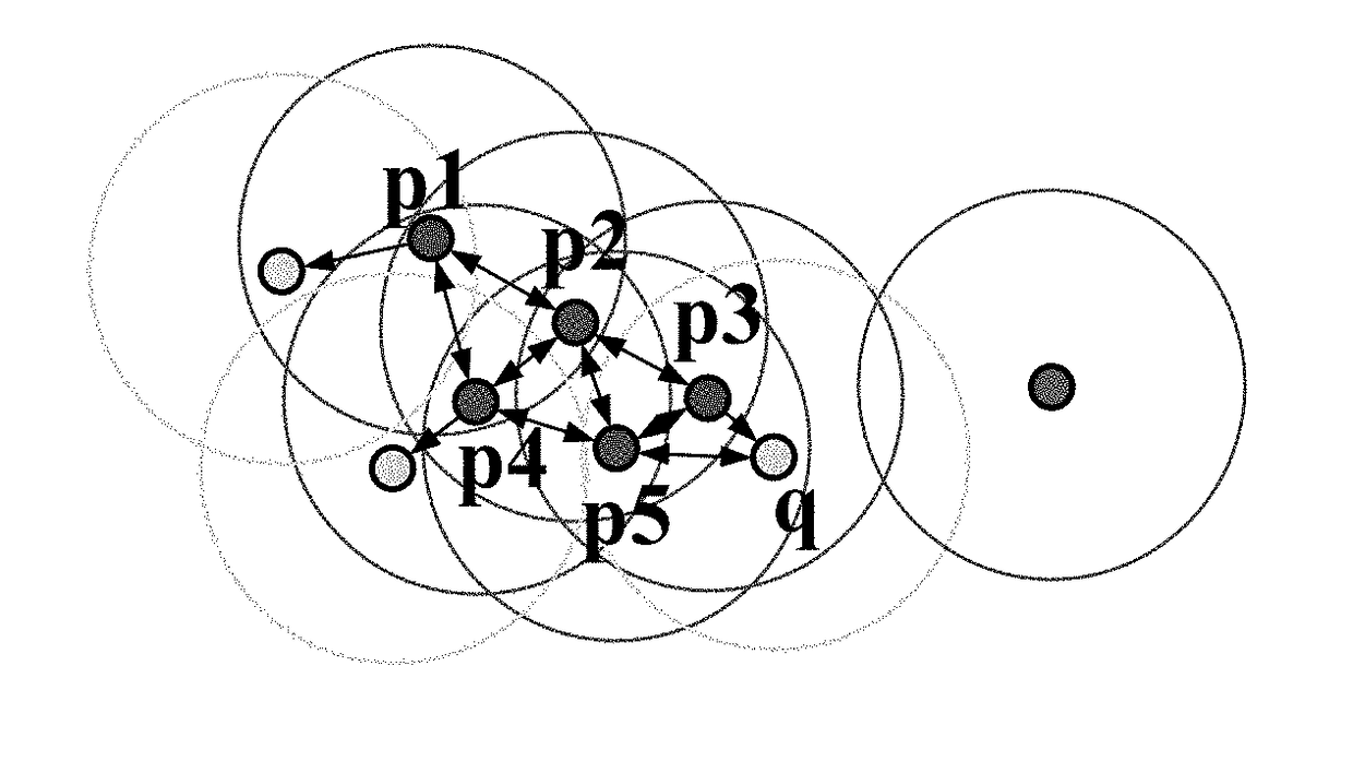 Data mining based approach for online calibration of phasor measurement unit (PMU)