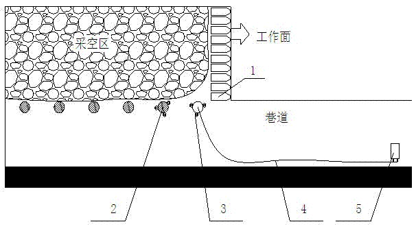 Gob-side entry retaining method using high-water material filling columns