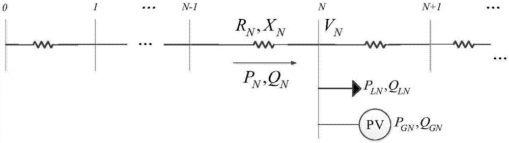 Network topology identification based high-permeability photovoltaic distributed voltage control method