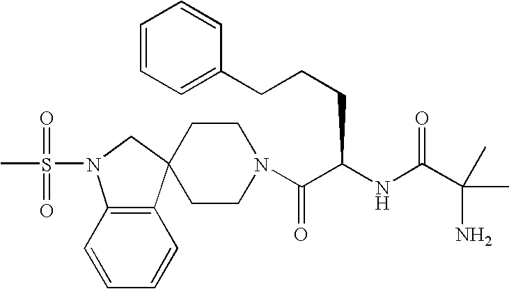 Analogs of ghrelin substituted at the N-terminal