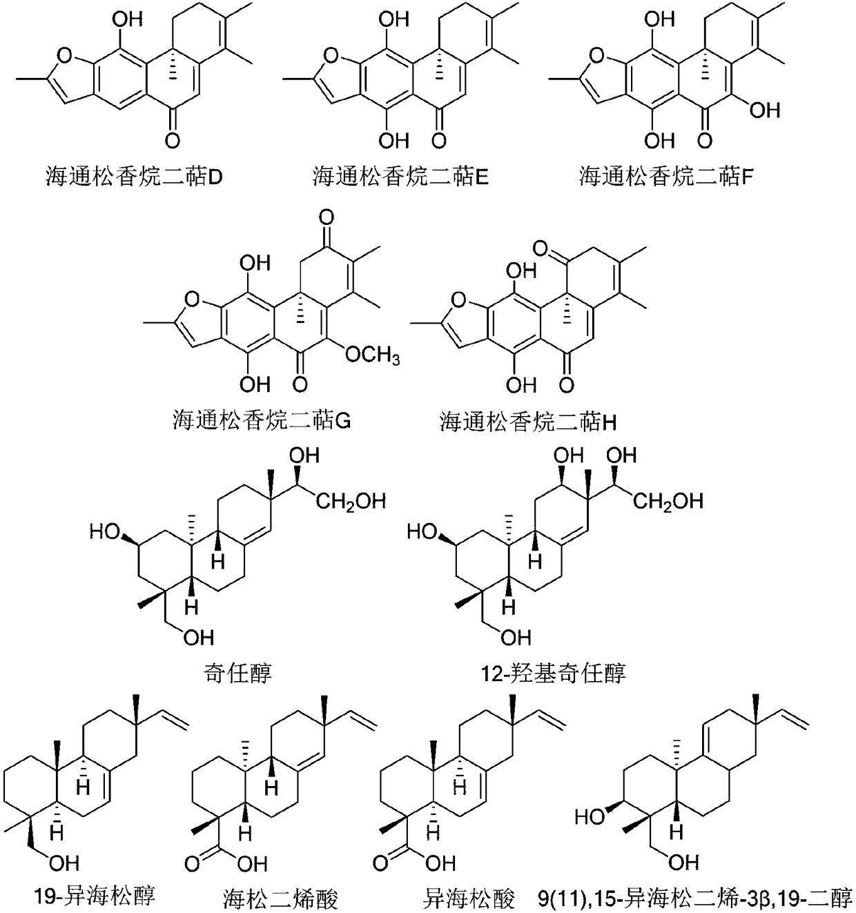 Application of isopimaric acid in preparation of anti-tumor drug