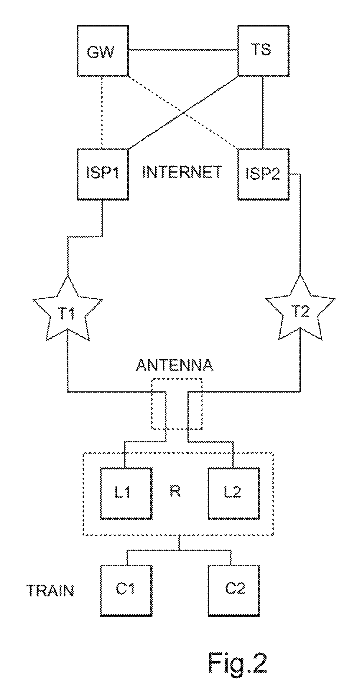 Method and system for dynamic selection of communication paths for a moving vehicle