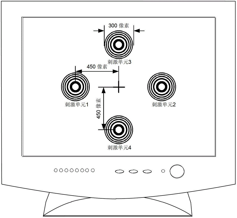 Steady-state evoked potential brain-computer interface method based on motion turning vision sensing