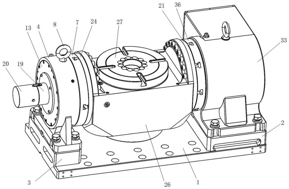 Three-harmonic CNC five-axis turntable