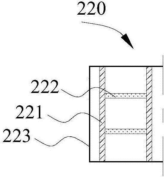 Deep waste water treatment system and sewage treatment method