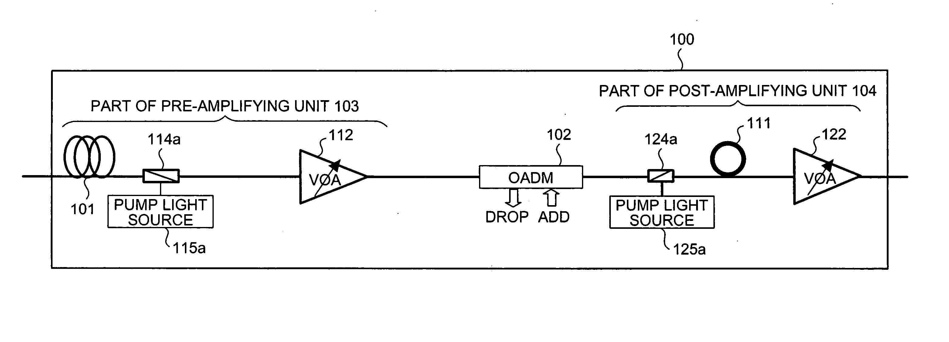 Optical transmission apparatus