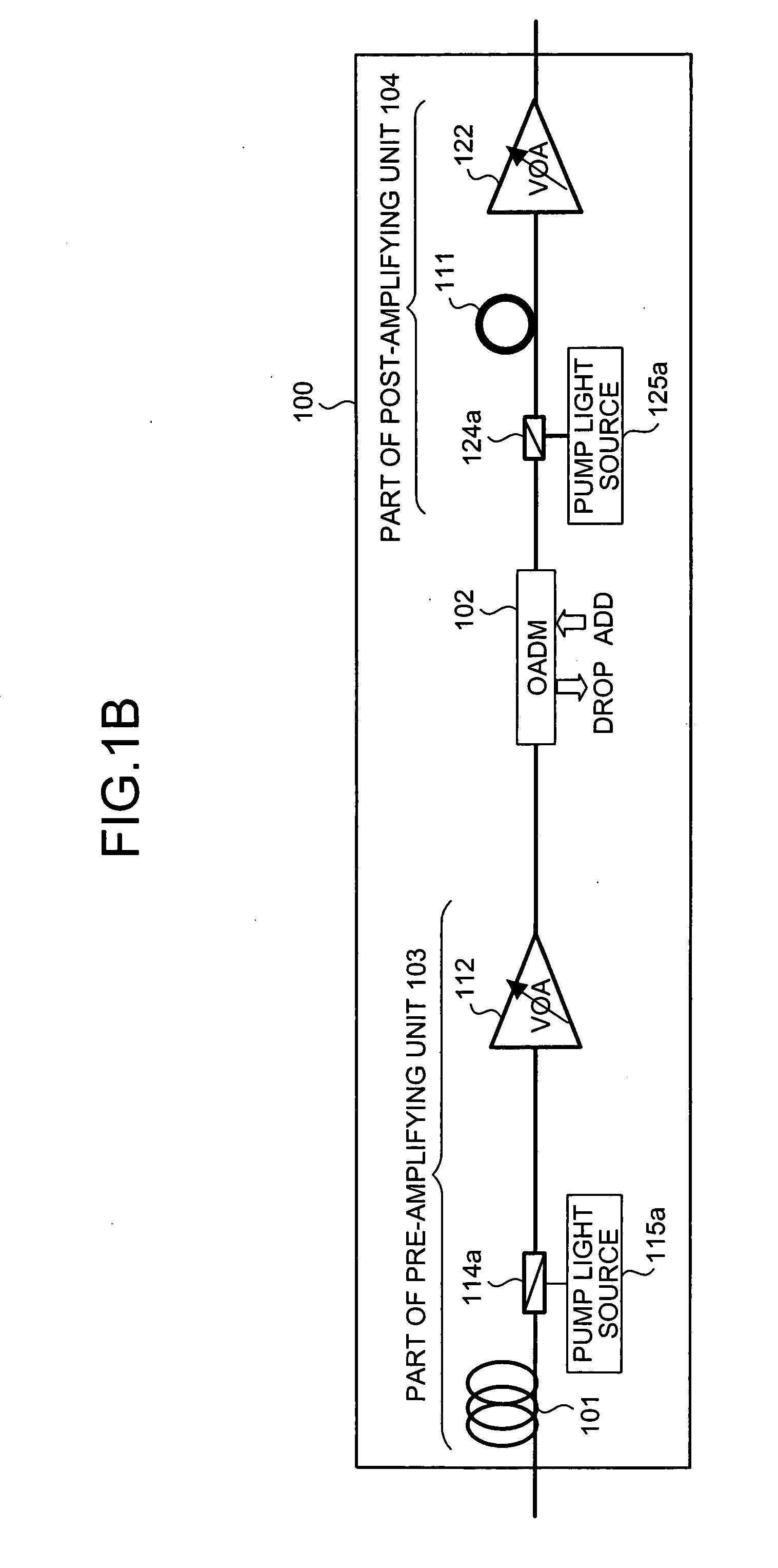 Optical transmission apparatus