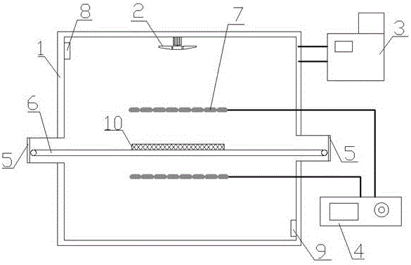 Removal device for VOCs in building material by combining temperature field and electric field