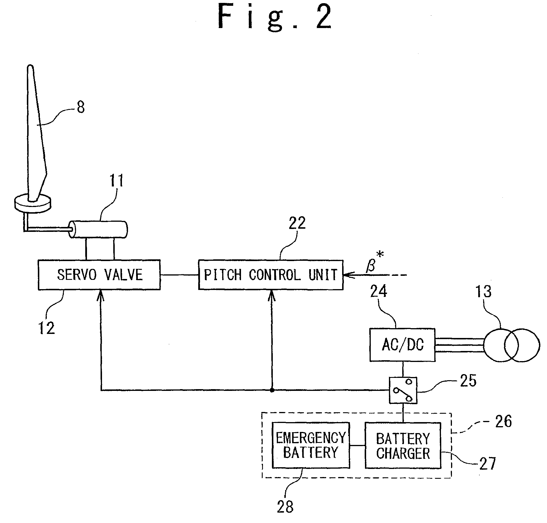 Wind turbine generator system and control method of the same