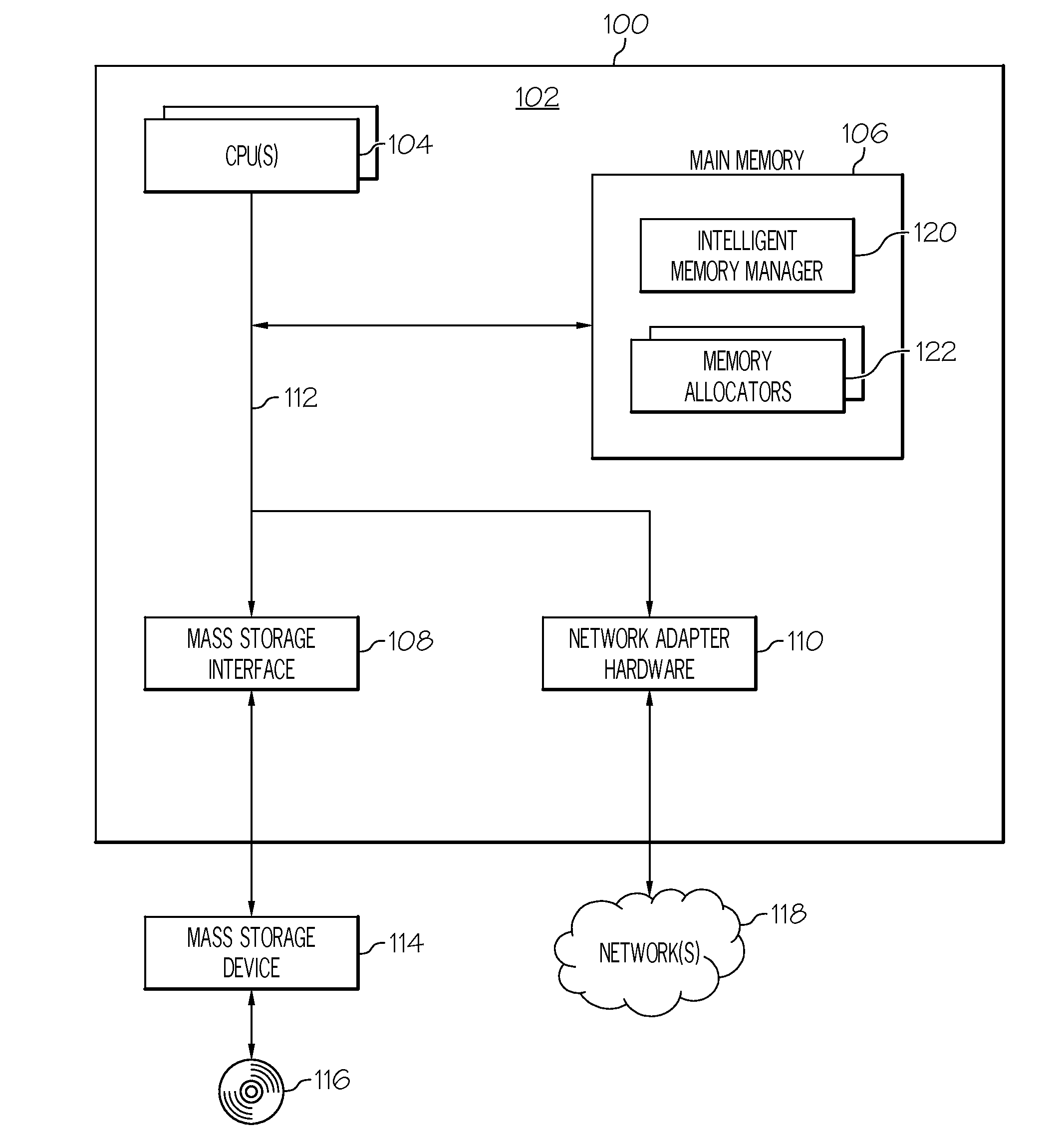 Intelligent computer memory management