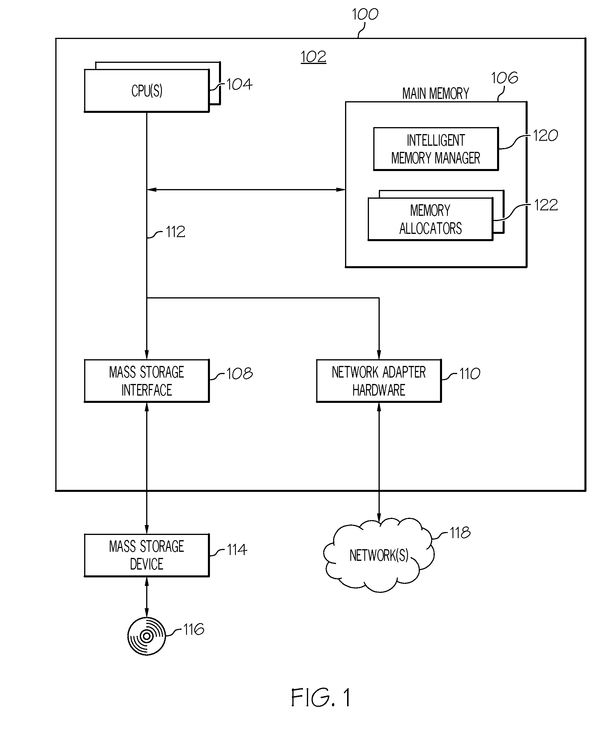 Intelligent computer memory management