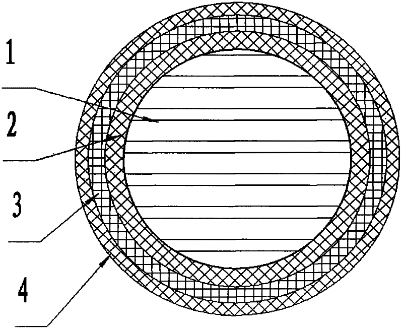 Silicon rubber wrapped rubber tube using carbon fiber as reinforcing layer and manufacture process thereof