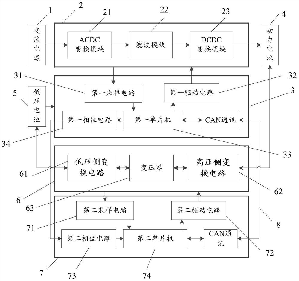 A charging ripple suppression circuit of an on-board charger and its control method