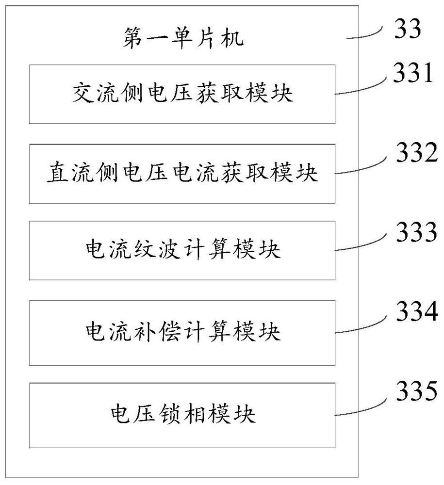 A charging ripple suppression circuit of an on-board charger and its control method