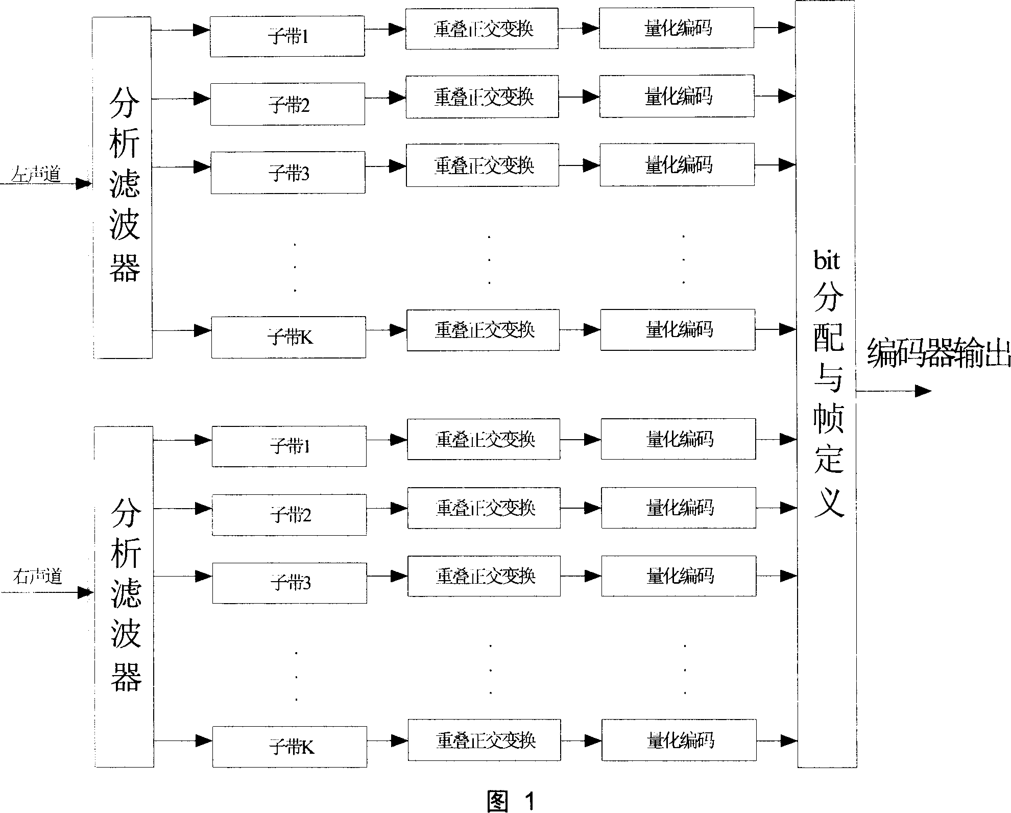 Error hidden frame reconstruction method based on overlap change compression code