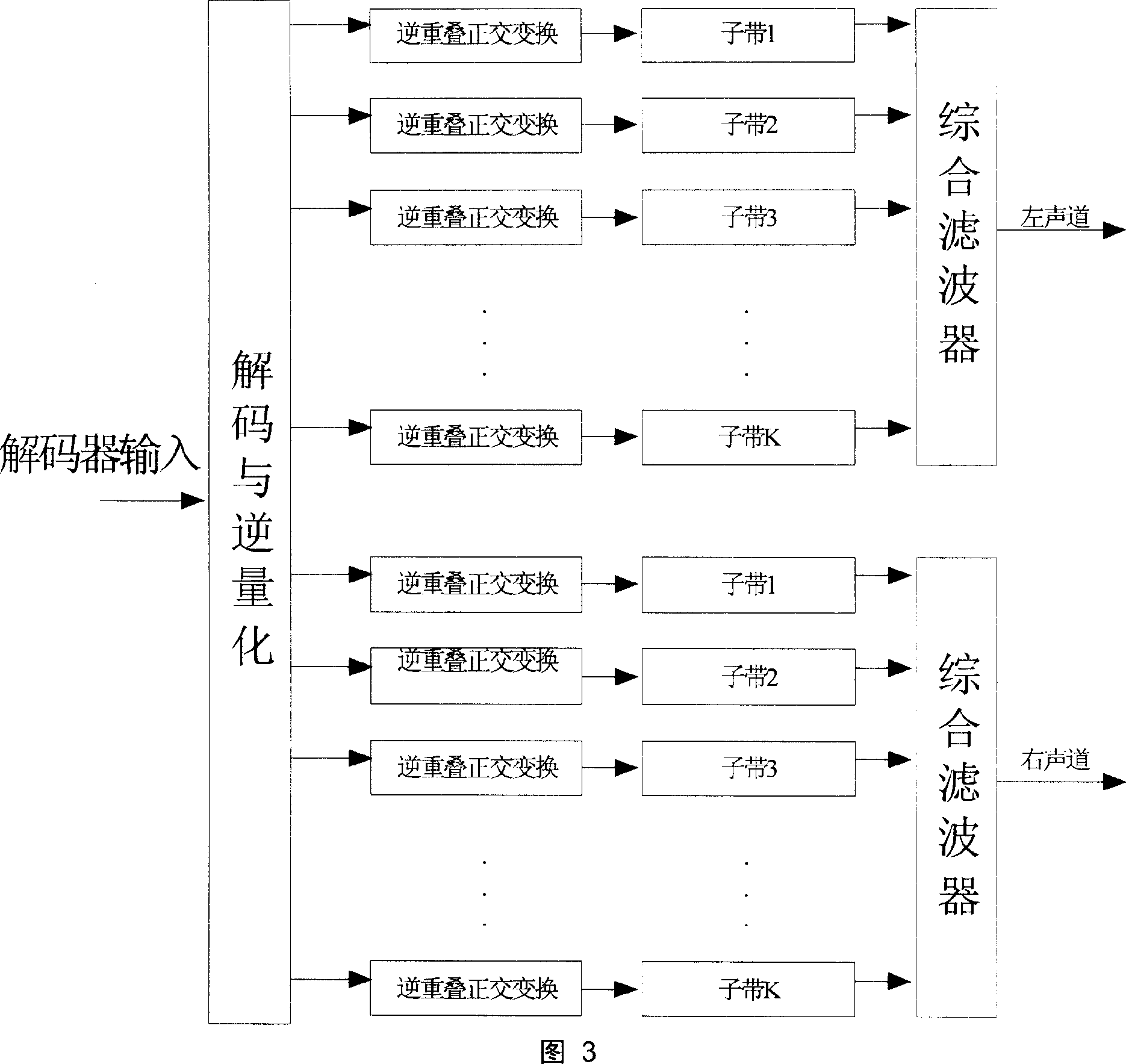 Error hidden frame reconstruction method based on overlap change compression code