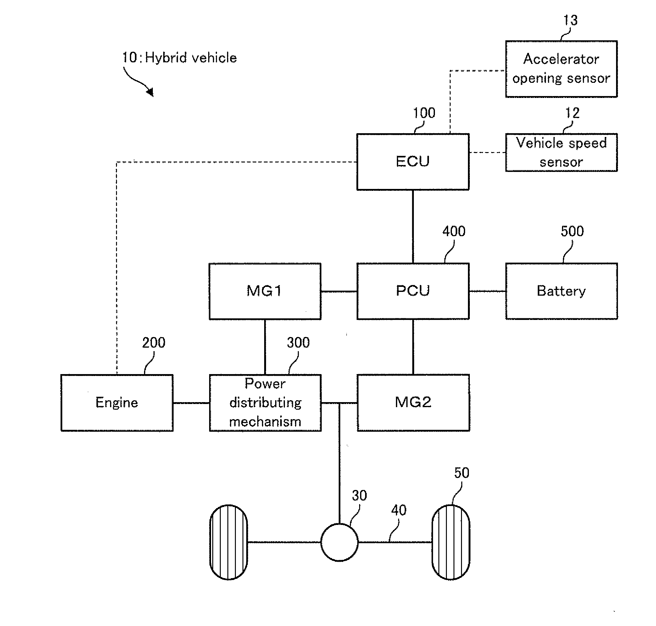 Charge and discharge control apparatus and method