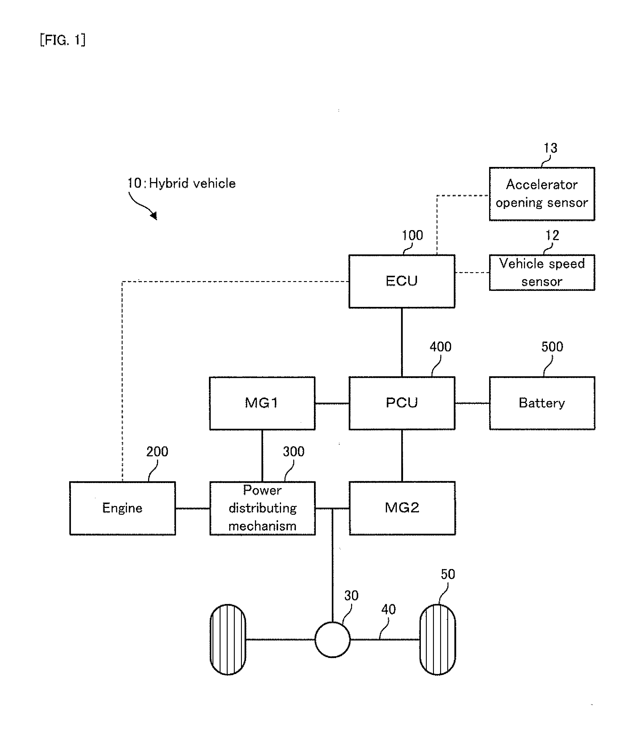 Charge and discharge control apparatus and method