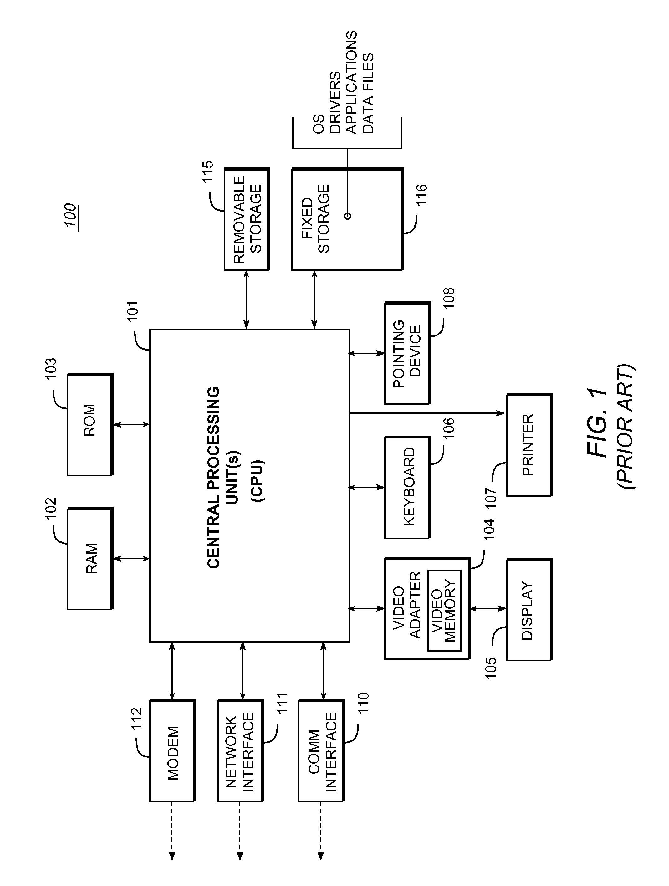 Distributed Database System Providing Data and Space Management Methodology