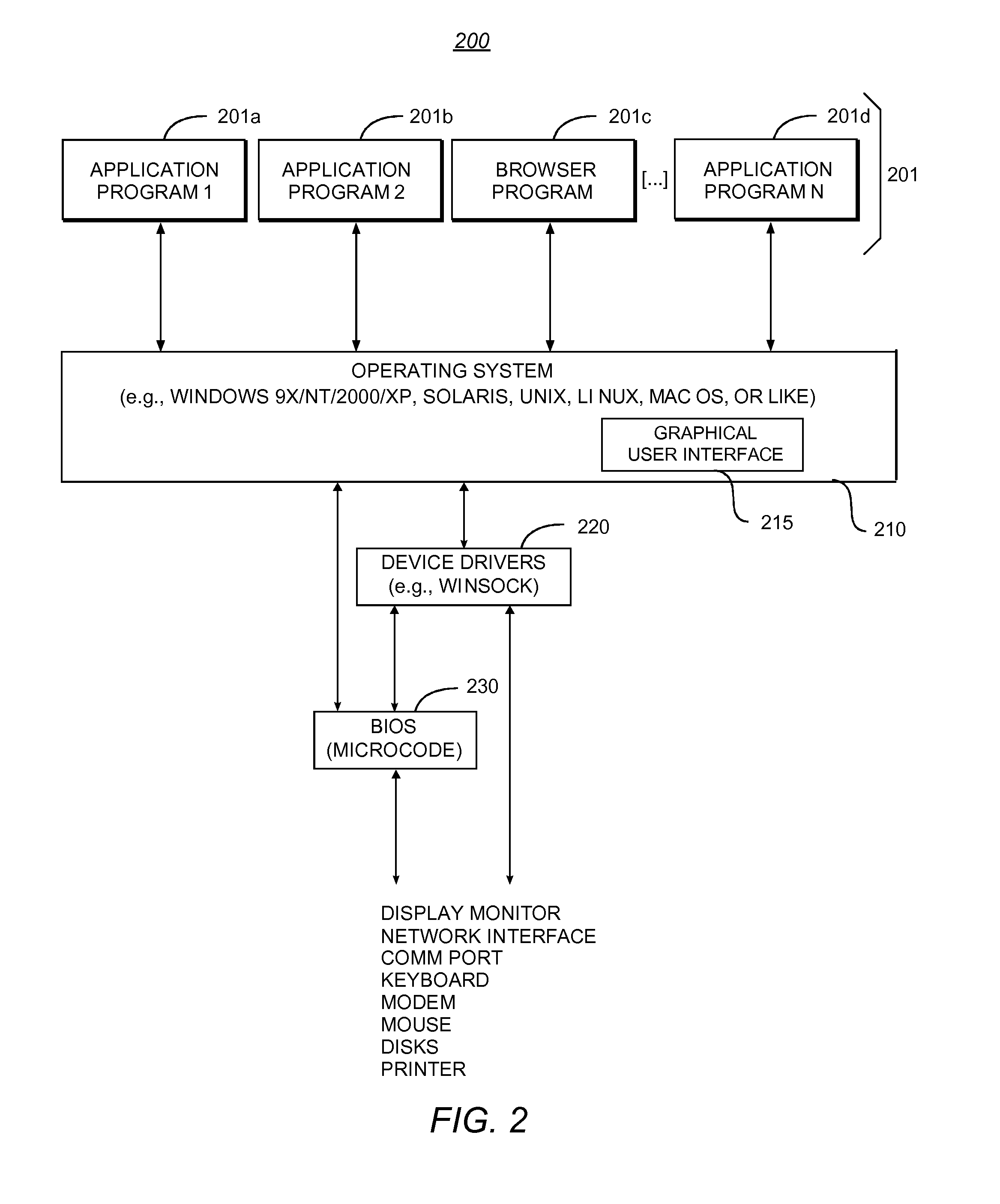 Distributed Database System Providing Data and Space Management Methodology