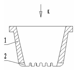 Flow guide cylinder used for czochralski silicon single crystal growth finance