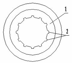 Flow guide cylinder used for czochralski silicon single crystal growth finance