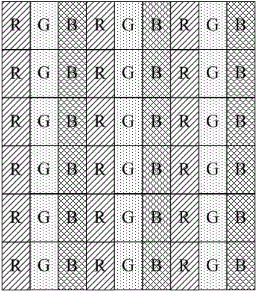 A Pixel Arrangement Structure, Display Panel, Display Device and Driving Method