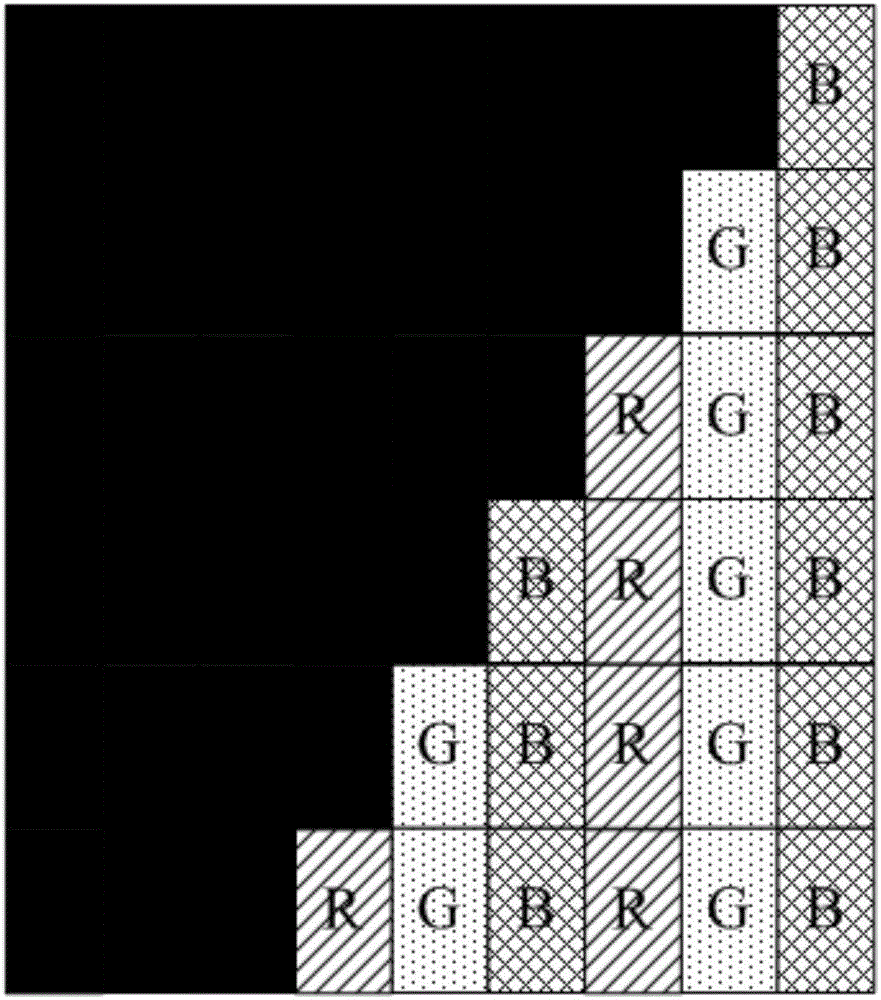 A Pixel Arrangement Structure, Display Panel, Display Device and Driving Method