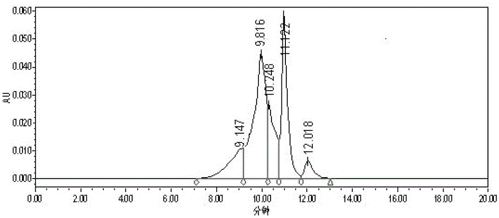 Pearl natural active peptide having whitening efficacy, and extraction method and application thereof