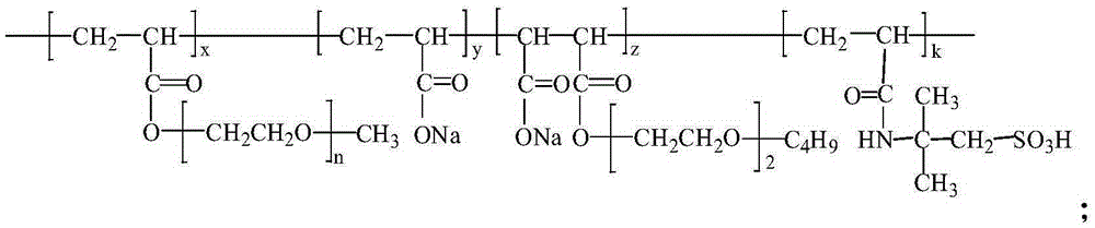 Multi-functional high-performance reduction material of polycarboxylic acid series and preparation method thereof