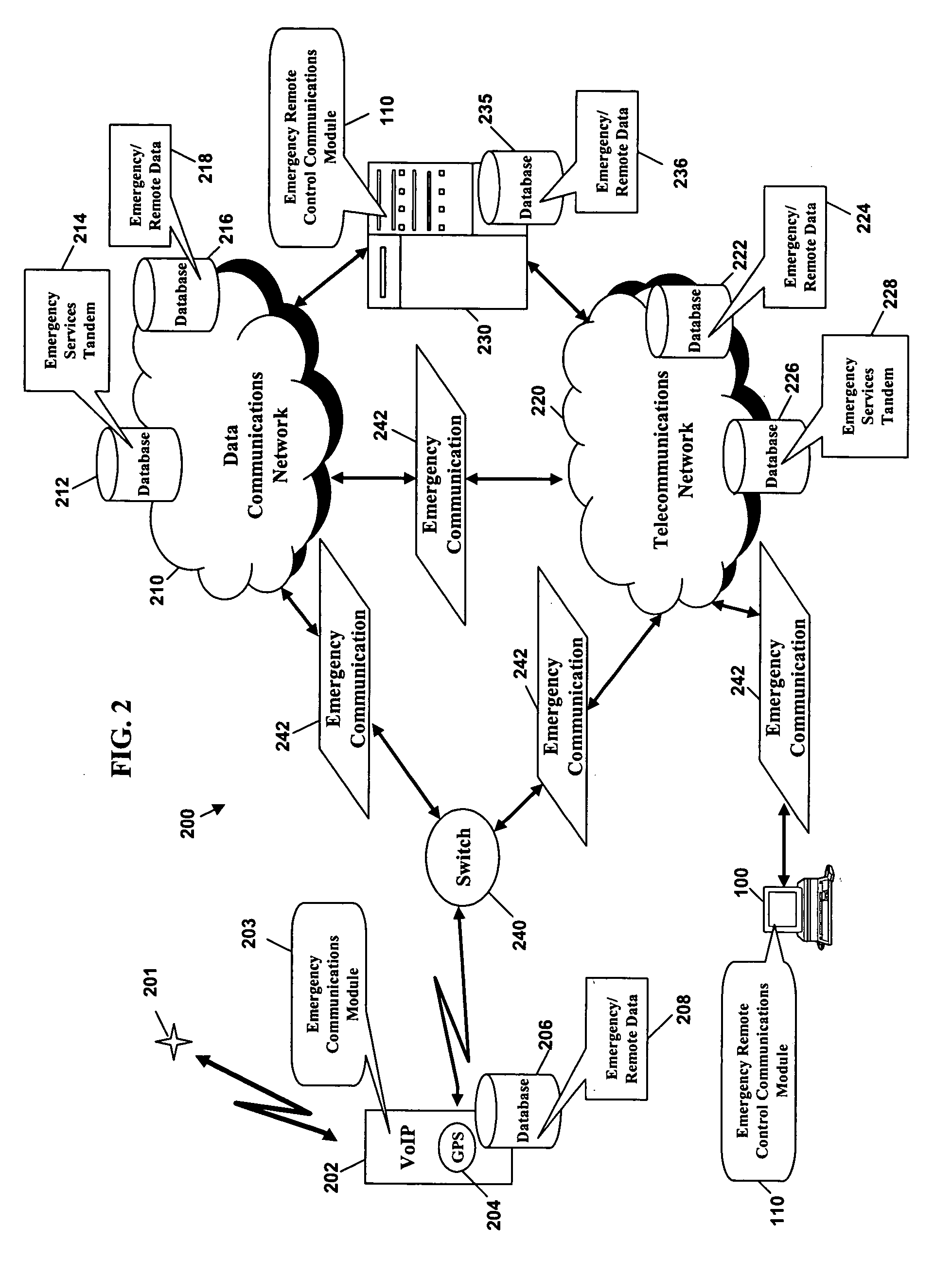 Method and system for emergency control of a voice/data communications device