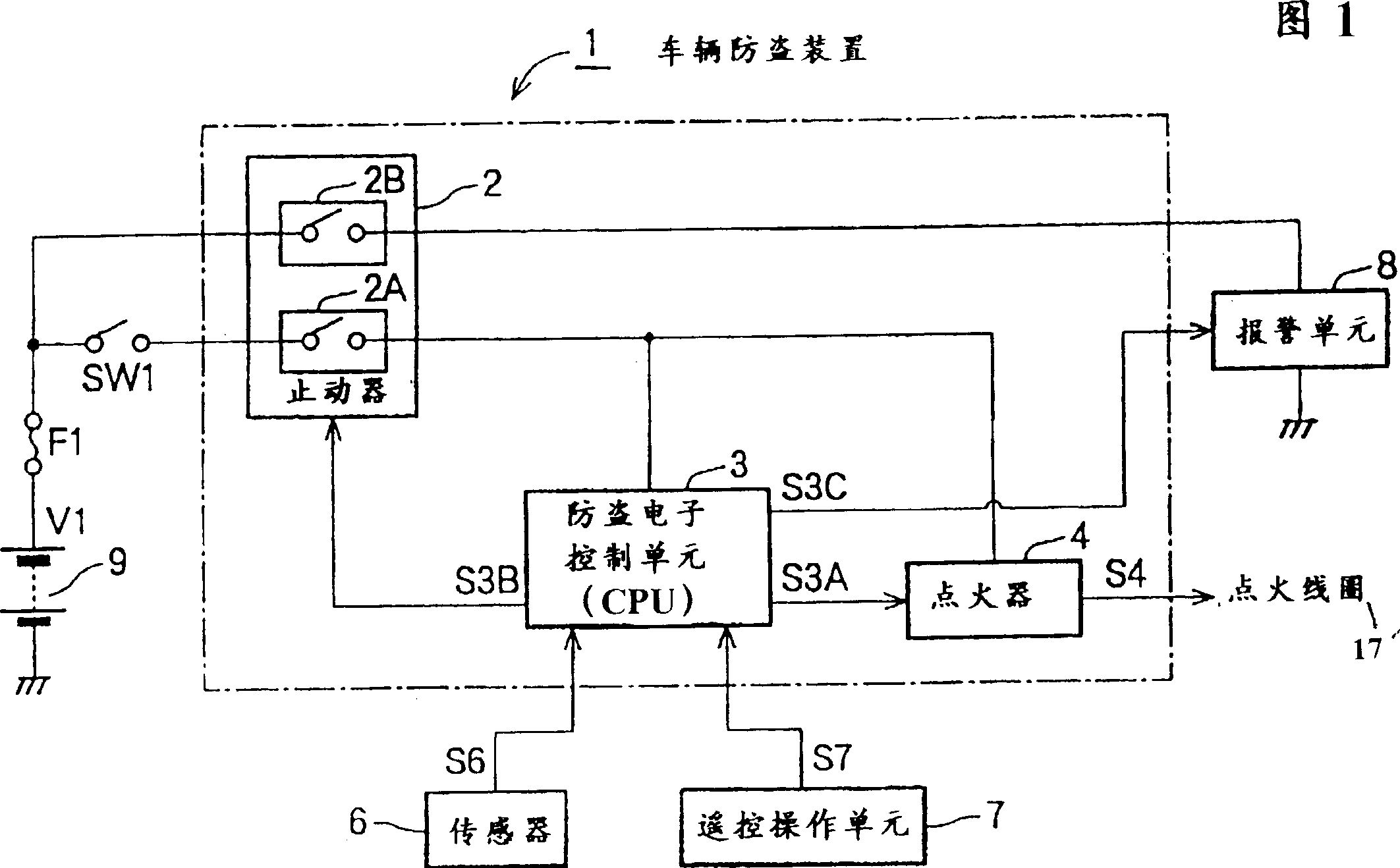 Anti-theft device for vehicle