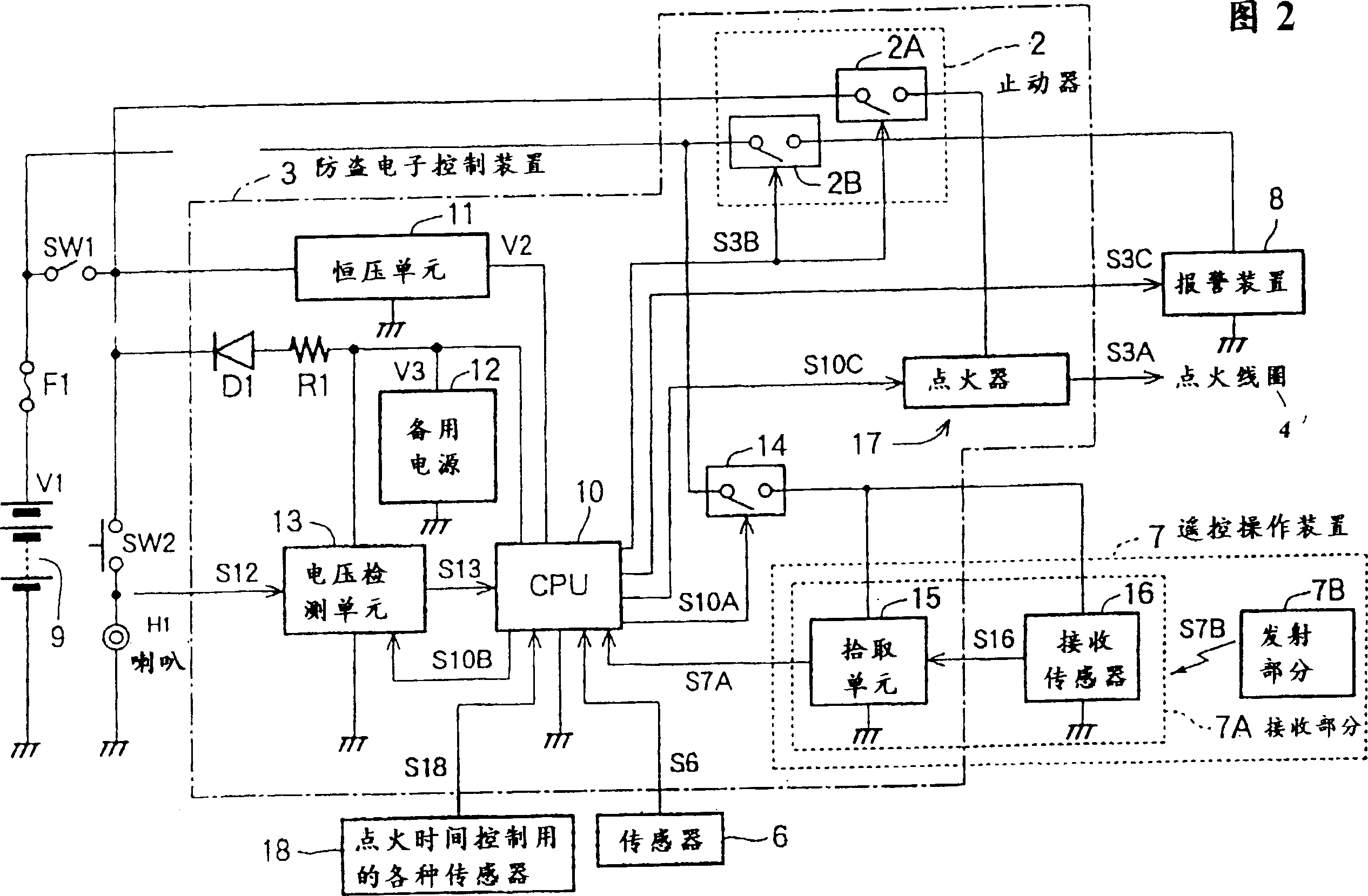 Anti-theft device for vehicle