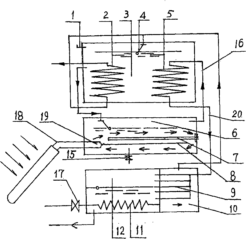 High-efficiency energy-saving multipurpose solar water heater