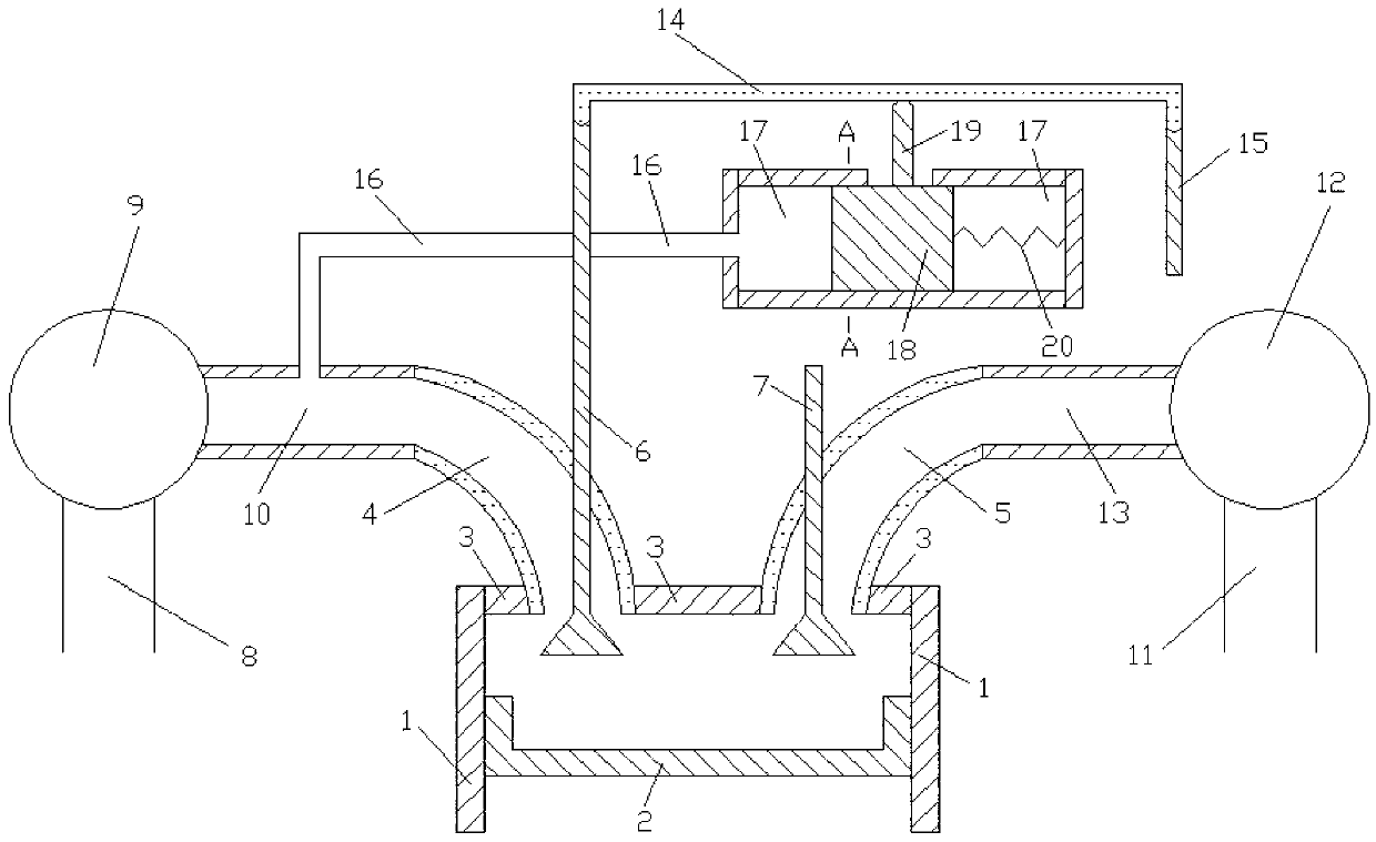 Mechanical type lever proportion regulating mechanism