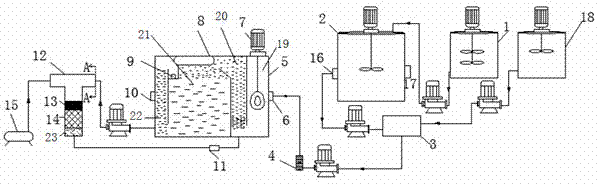 Process for removing heavy metal ions in wastewater through pressurized dissolved air flotation method and device thereof