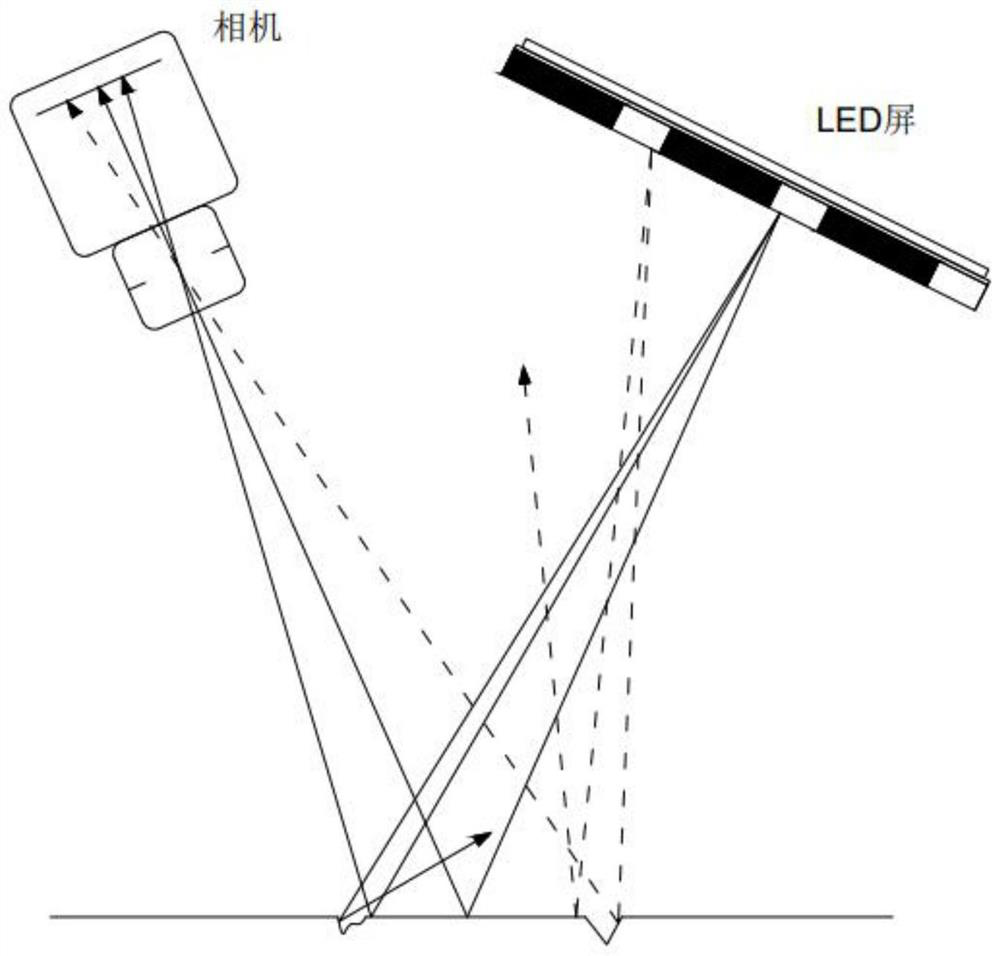 Mobile phone glass cover plate window area defect detection method based on symmetry