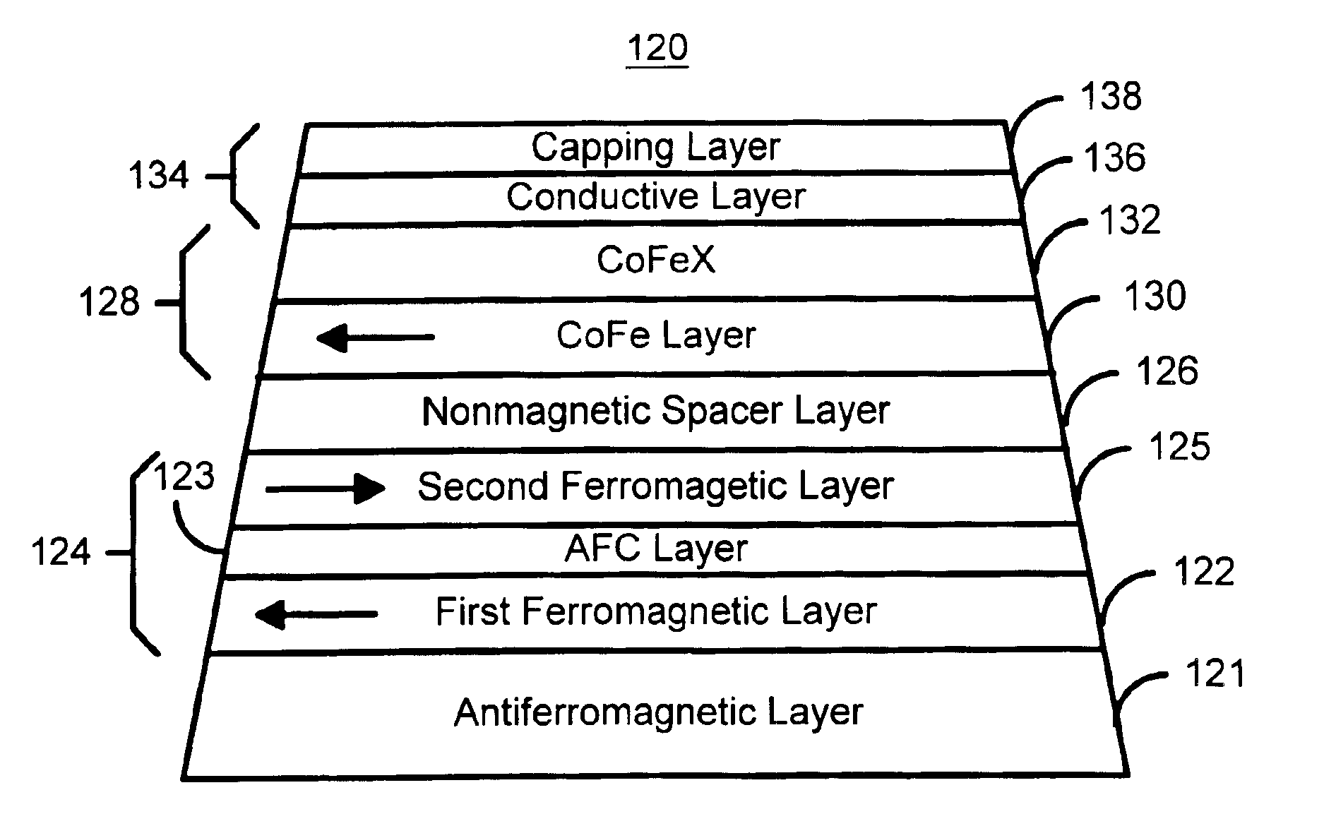 Method and system for providing high sensitivity giant magnetoresistive sensors