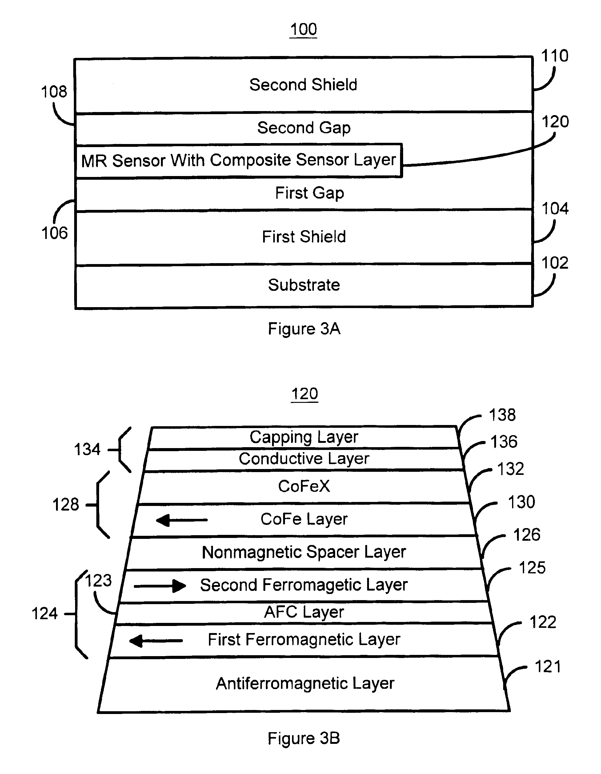 Method and system for providing high sensitivity giant magnetoresistive sensors