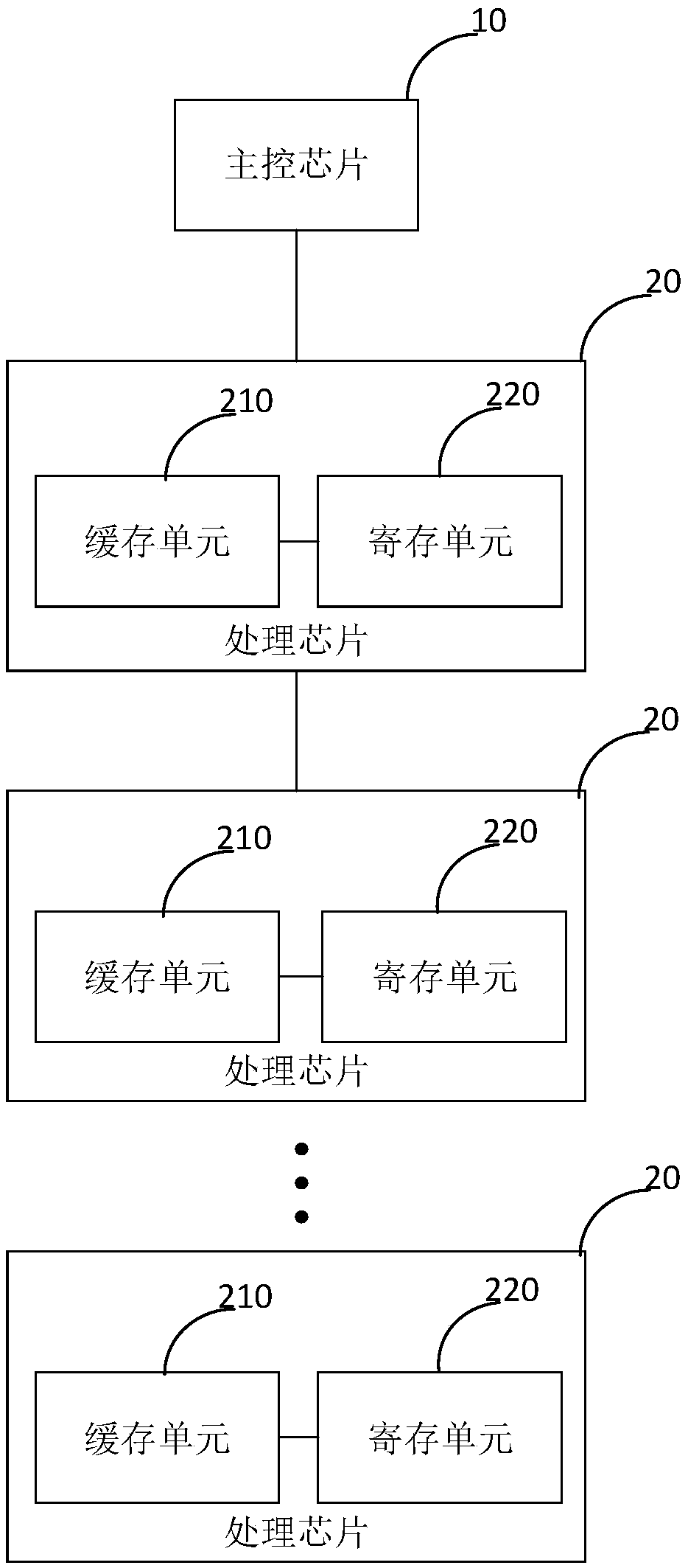 Data processing device and method