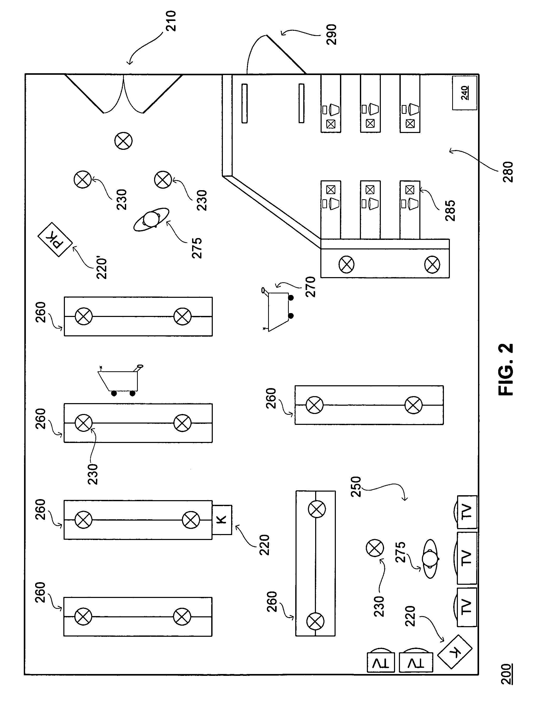 Converged marketing architecture and related research and targeting methods utilizing such architectures