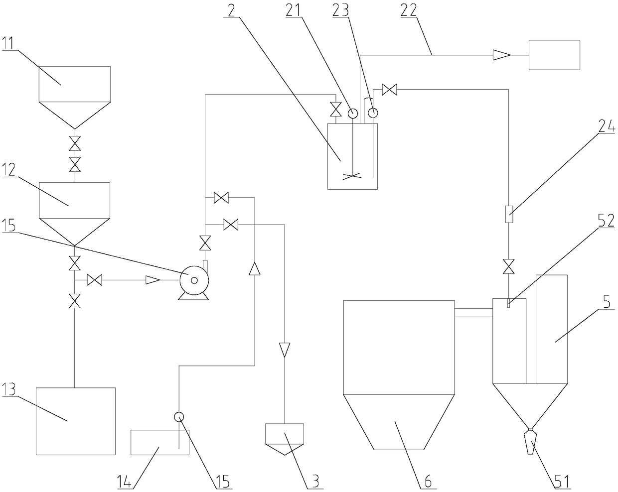 Titanium containing slurry titanium tetrachloride recycling system and recycling method