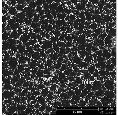 Boron-doped nano polycrystalline diamond taking nano graphite as carbon source and preparation method of boron-doped nano polycrystalline diamond