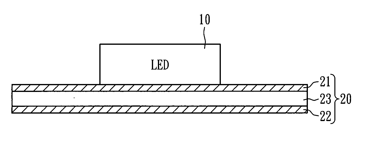 Heat dissipation substrate for electronic device