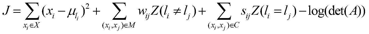 Query expansion method based on semi-supervised clustering