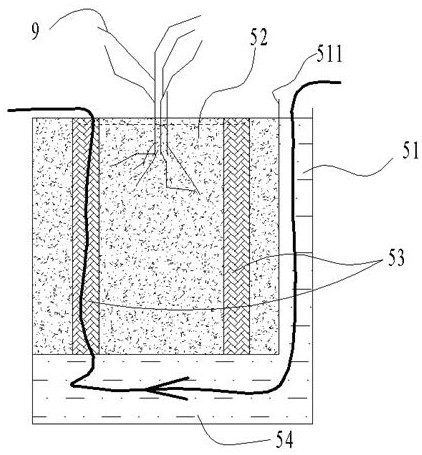 Water circulation combination system for garden landscape irrigation